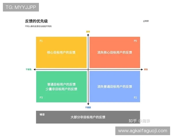 K8凯发真人平台的客户服务体系与用户反馈交流平台介绍 K8凯发真人平台的客户服务体系与用户反馈交流平台介绍