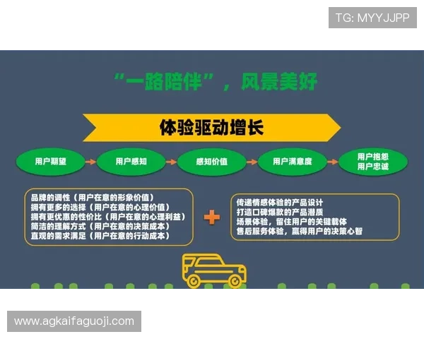 凯8娱乐用户体验优化策略提升游戏体验与客户满意度的有效方法