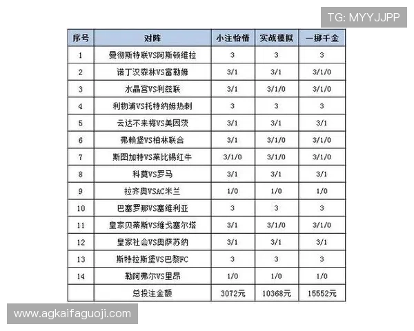 K8体育在线为用户提供专业的体育竞猜平台,提升你的投注体验与赢取机会 K8体育在线为用户提供专业的体育竞猜平台,提升你的投注体验与赢取机会